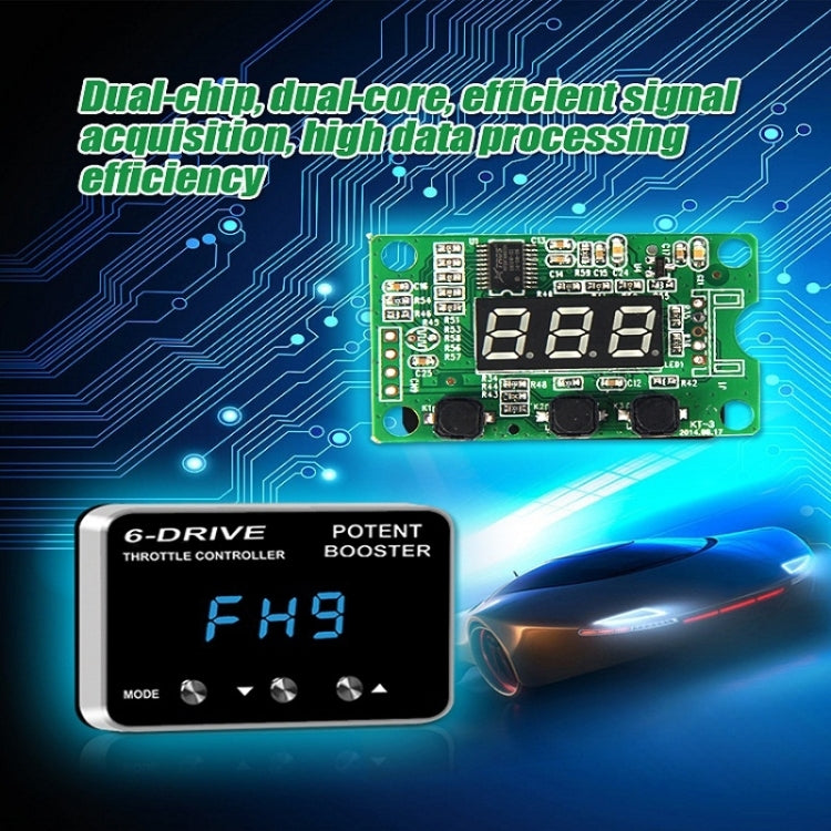 TROS TS-6Drive Potent Booster Electronic Throttle Controller, For Hyundai Elantra 2016-