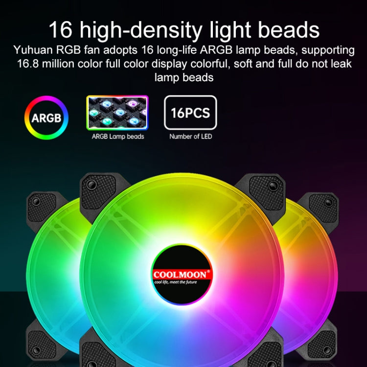 COOLMOON CM-JD1 Jade Ring RGB Case Cooler, CM-JD1