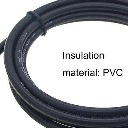 RP-SMA Male To RP-SMA Female RG58 Coaxial Adapter Cable, RP-SMA Male To RP-SMA Female 0.5m, RP-SMA Male To RP-SMA Female 1m, RP-SMA Male To RP-SMA Female 1.5m, RP-SMA Male To RP-SMA Female 3m, RP-SMA Male To RP-SMA Female 5m                            ...