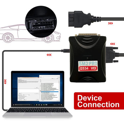 SM2 PRO J2534 VCI PCM ECU 67 In 1 Programming Dongle, SM2 PRO J2534