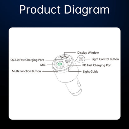 48W Car Bluetooth MP3 Player with Fast Charging, BC89
