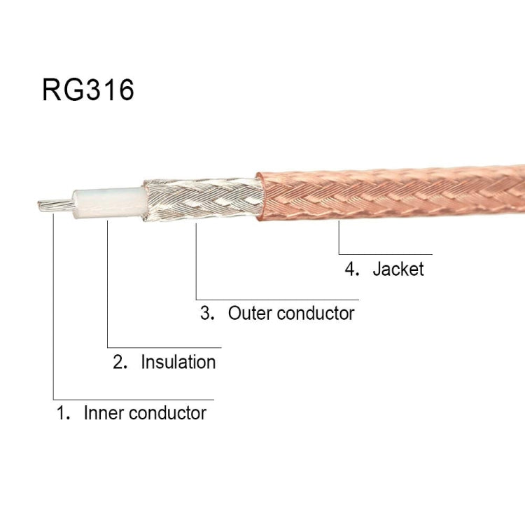 SMA Male To BNC Male RG316 Coaxial RF Adapter Cable, 15cm, 30cm, 50cm, 100cm