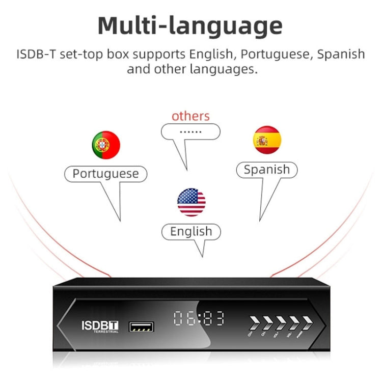ISDB-T Satellite TV Receiver Set Top Box with Remote Control, For South America, Philippine